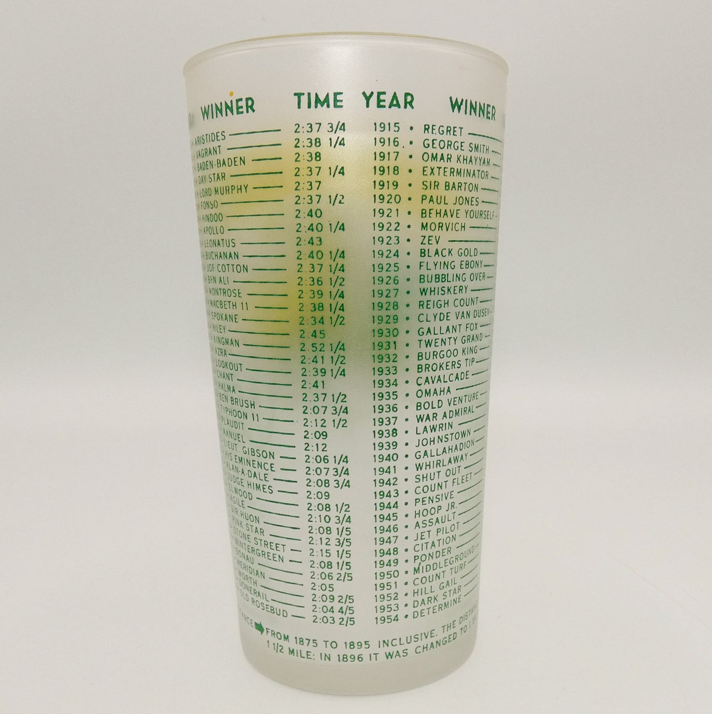 1955 Kentucky Derby Glass